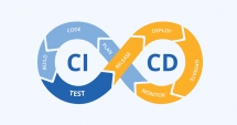 Тупой вопрос №1. Что такое CI/CD